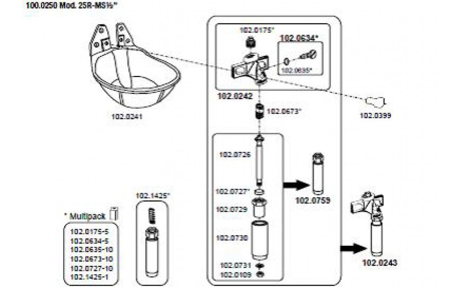 Tränkebecken Mod. 25R-MS 3/4"