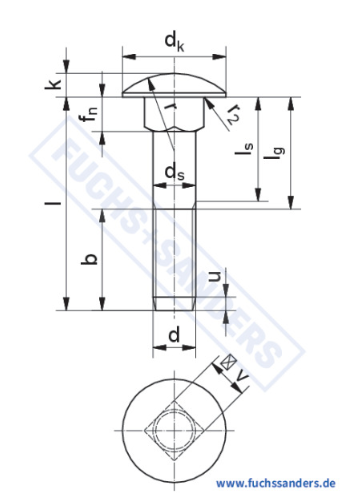 Flachrundschrauben mit Vierkantansatz M6 x 50mm