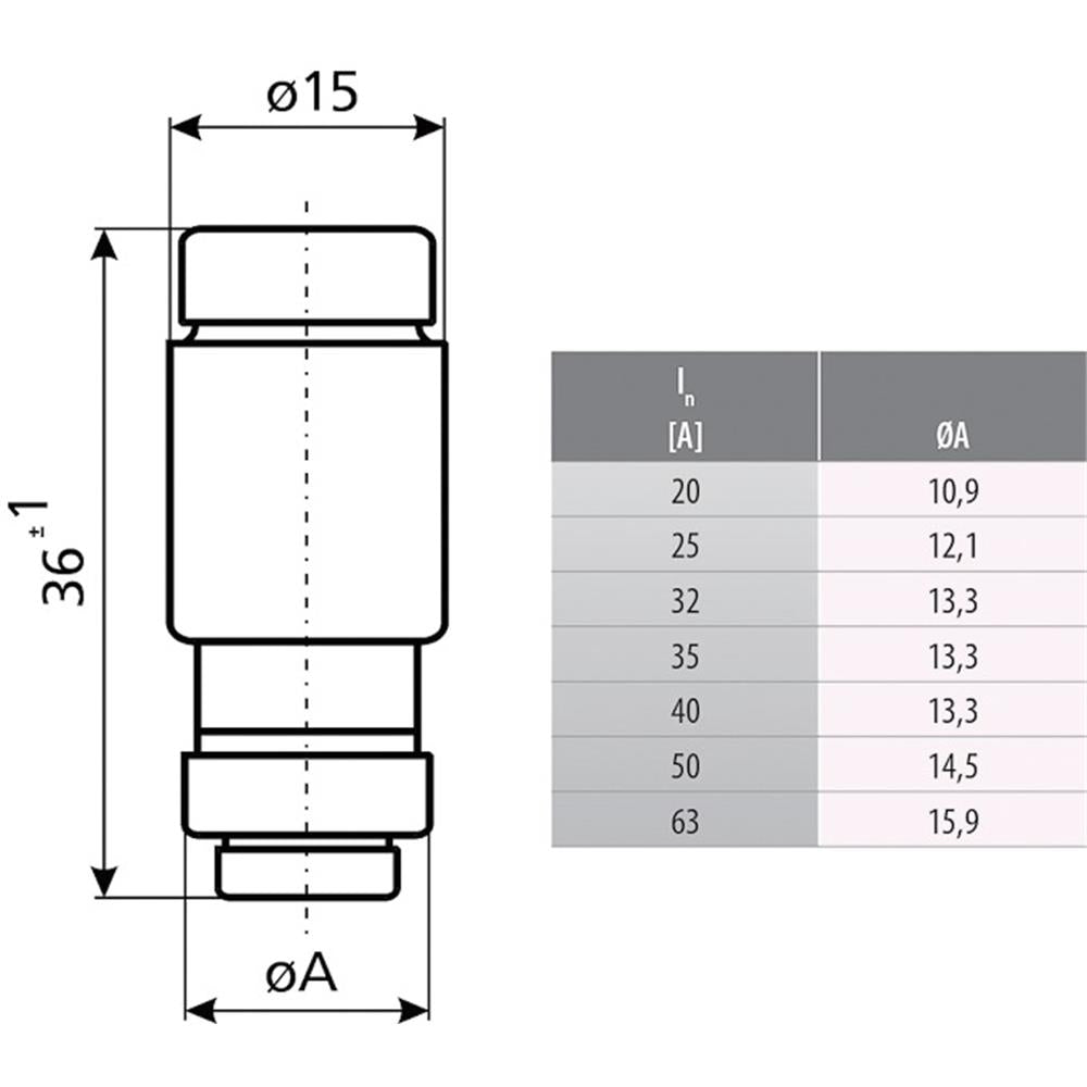 Neozed Sicherungseinsatz D01 16A (grau)