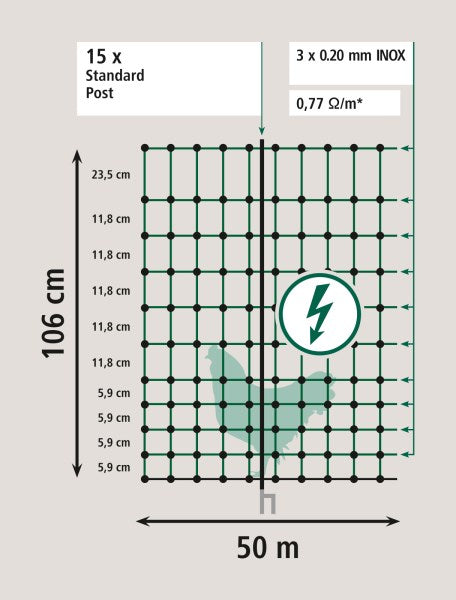 Geflügelnetz 106cm Doppelspitze, grün, 25 Meter